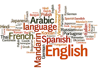 language-smchowdhury-english-gramar-featured-image